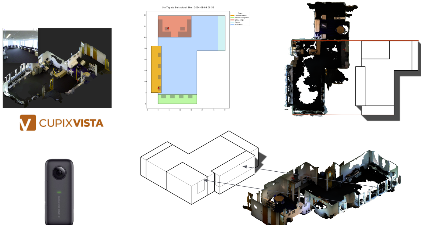 3D capture and simplified room zoning