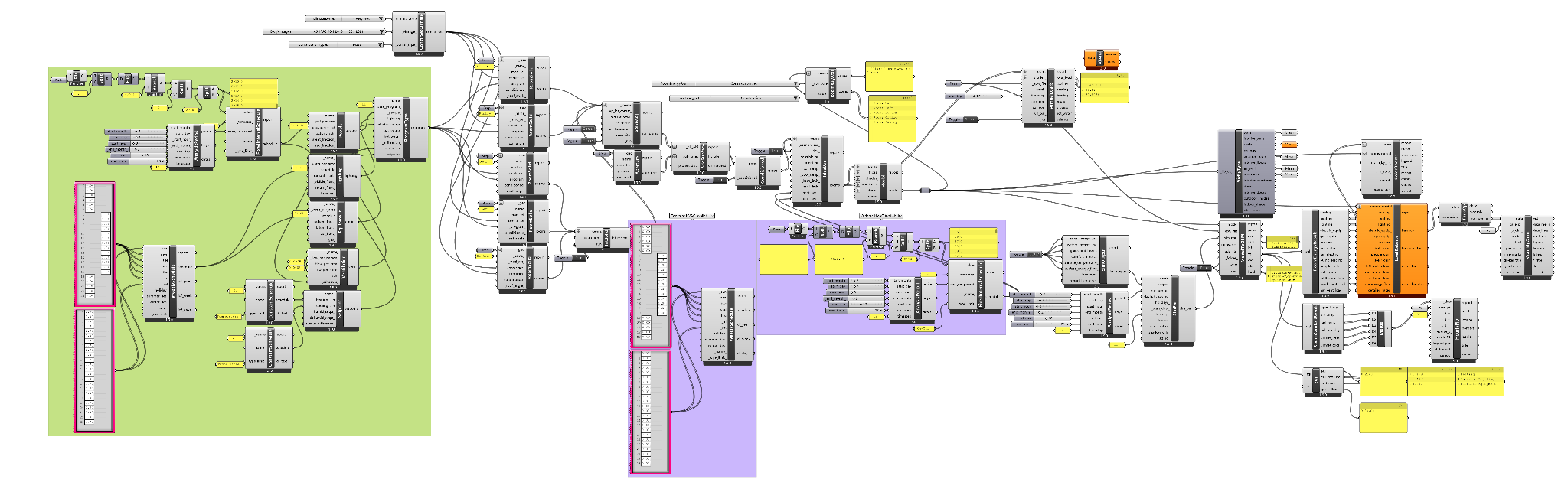 Grasshopper workflow for occupancy-informed simulation