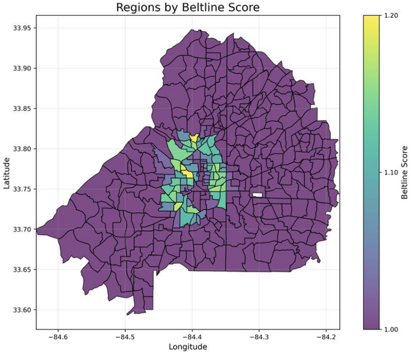 Beltline Proximity